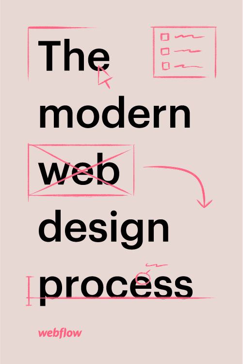 The Modern Web Design Process book cover